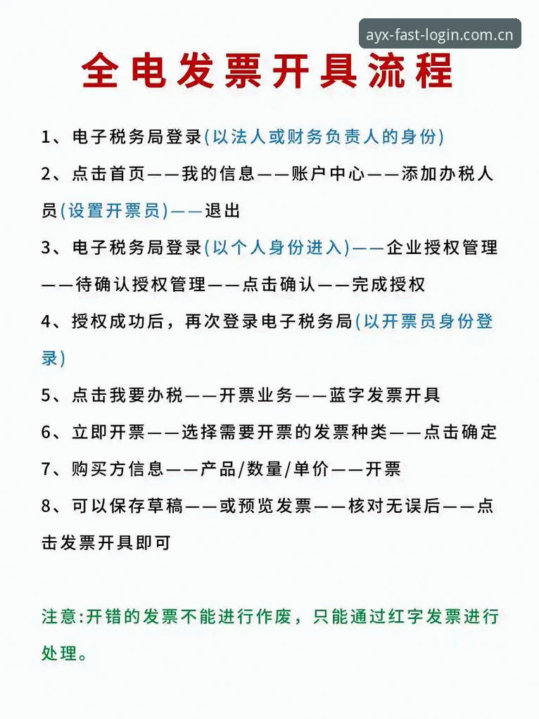AYX体育官网便捷登录全流程深度解析：从新手到熟练的详细指引